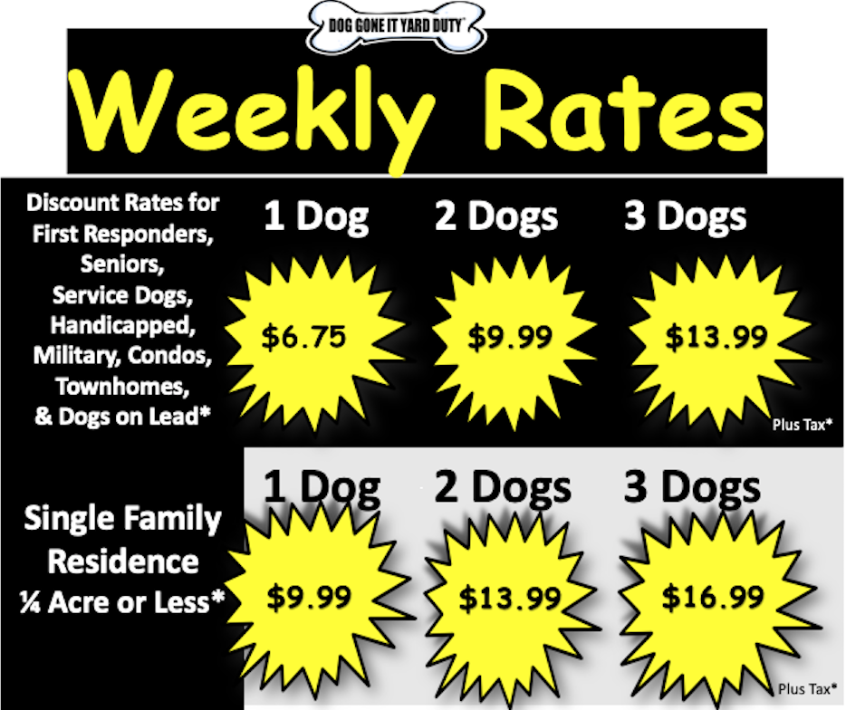2019 Weekly Yard Duty Rates 2019 Weekly Yard Duty Rates