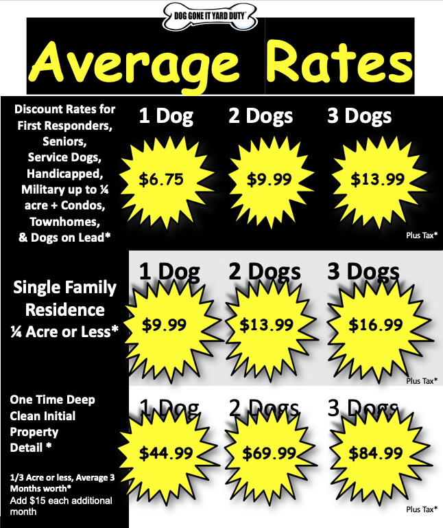 2019 Average Rates Bargain Dog Service Rates